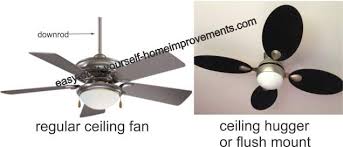 Make sure to ground the fan with the ground wires, which will either be green or bare copper. Replacing Ceiling Fan