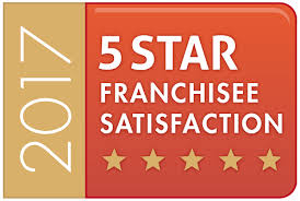 Thank you aesthetique for your incredible work! Petstay The Five Star Franchise Petstay