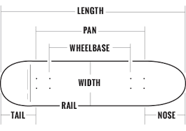 skateboard deck buying guide warehouse skateboards