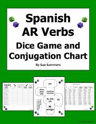 Ar Verb Chart Www Bedowntowndaytona Com