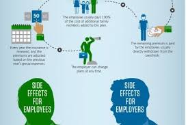 Tips To Create A Solid Internet Marketing Strategy Buy Health Insurance Infographic Health Small Business Infographic