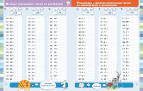 деление круглых примеры по математике 4 класс на умножение и деление Skachat Besplatno Gdz Po Anglijskomu Yazyku 6 Klass Miheeva Afanaseva Me On A Map Acronis True Image Latest Facebook