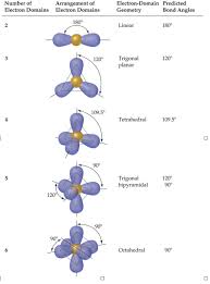 Ch 9 Molecular Geometry Diagram Quizlet