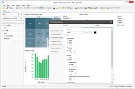 Tibco Spotfire 7 Review Business Analytics For The Rest Of