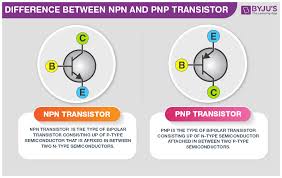 Azerbaijan's first online insurance portal. What Is The Difference Between Npn And Pnp Transistor Byju S