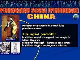 Maybe you would like to learn more about one of these? Aspek Aspek Peningkatan Tamadun Ppt Download