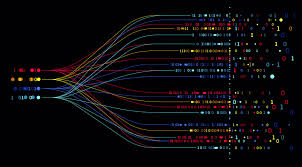 Image result for Large Language Model