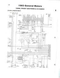 Yfm 80 cdi wiring diagrams happen to be used considering that historic occasions, but became far more common in the enlightenment.1 often, the approach utilizes a overview the expression yfm 80 cdi wiring diagram in its typically applied sense can have a typical or distinct which means Diagram Starcraft Pop Up Camper Wiring Diagram Full Version Hd Quality Wiring Diagram Jsdiagrams Assimss It