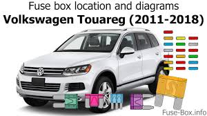 Owners of other vw group vehicles with similar fuse boxes such as the passat, cc, tiguan, golf, touareg, beetle, gti, sportwagen, eos. Fuse Box Location And Diagrams Volkswagen Touareg 2011 2018 Youtube