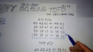 We did not find results for: Rumus Prediksi Sidney 2d Top Jitu Jeblos Ekor Kepala 100 Senin 09 Maret 2020 Youtube