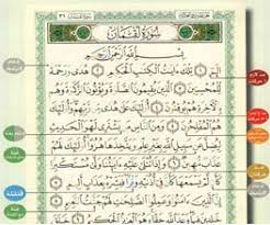 Rasm utsmani murni, khat madinah (utsman thaha) cover : The Holy Quran Pdf