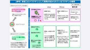 このアカウントには、性的興奮を催すリンクや破廉恥な画像を多数含みます。 もし嫌悪感を感じたらミュートないしはブロック下さい。 #uncensored #無修正 #pornstar #av女優. æ–°åž‹ã‚³ãƒ­ãƒŠã‚¦ã‚¤ãƒ«ã‚¹ãƒ¯ã‚¯ãƒãƒ³ã®åŠ¹æžœã¨å®‰å…¨æ€§ å—ç¦å²¡ã•ãã‚‰ã‚¯ãƒªãƒ‹ãƒƒã‚¯