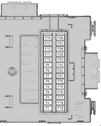 Ford Galaxy 2006 2015 Fuse Box Diagram Auto Genius