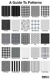 We did not find results for: A Guide To Patterns You Choose Plaid Windowpane Dot Paisley Or Maybe Pinstripe Clothing Fabric Patterns Fashion Vocabulary Clothing Patterns