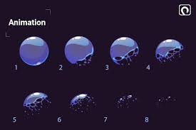 We did not find results for: What And How To Draw On Procreate Art Graphics Design Kool Stories
