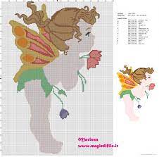 Big selection & best prices, find cross stitch patterns: Butterfly Fairy Girl Free Cross Stitch Patterns Simple Unique Alphabets Baby Uzory Dlya Vyshivki Krestikom Vyshivanie Krestikom Modeli Stezhkov