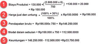 Dia mematok harga nasi gorengnya adalah rp8.000,00 per porsi. Soal Evaluasi Aritmetika Sosial Kelas Vii