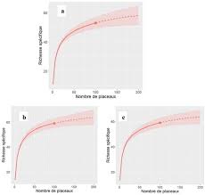 Image result for Sericostachys