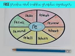 Prefix And Suffix Activities And Worksheets Ashleigh S Education Journey Suffix Activities Prefixes And Suffixes Teaching Prefixes