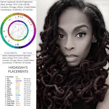 House of Hadassah (@coachhadassah) • Instagram photos and videos