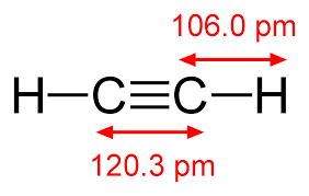 Acetylene Wikipedia
