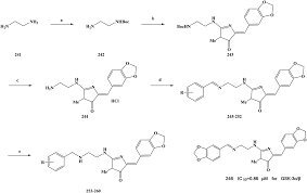 The Synthesis And Biological Activity Of Marine Alkaloid Derivatives And Analogues Rsc Advances Rsc Publishing Doi 10 1039 D0ra05856d
