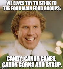 Buddy The Elf Meme Generator Imgflip Buddy The Elf Meme Baseball Memes Elf Memes