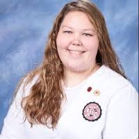 31300+ "Fnp" profiles