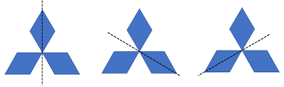 Logo Licenses Nz Maths