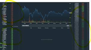 Gdax Move Litecoin To Bitcoin Investing In Cryptocurrency Book