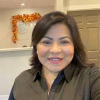 Ana Galicia's Instagram, Twitter & Facebook