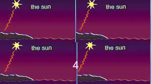 Laser light cannon but the sun is a deadly laser. The Sun Is A Deadly Laser Coub The Biggest Video Meme Platform