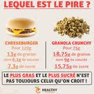 Epingle Par Morgane Le Goec Sur Healthy Student Alimentation Alimentation Et Nutrition Nutrition