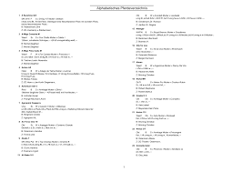 Dance my darling — matilda (holocoder remix) 04:29. Https Www Psvwe De Fileadmin Psvwe Pdf Turnierdaten 2020 9 September Pv Fuerstenau0920 Pdf