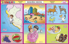 Chikipedia Y Chikilines Laminas Escolares Preschool Activities Pre Kinder Costa