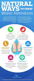 What Are The Best Ways To Reduce Swelling In The Feet In Late Pregnancy? -  Quora