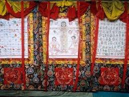 display of tibetan herbal medicine charts stock image