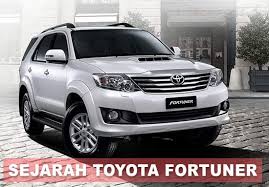 We did not find results for: 62 Pajak Toyota Fortuner Pertahun Semua Tipe Terbaru 2021 Otomotifo