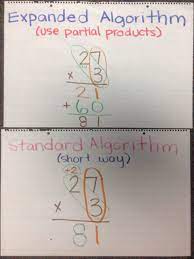 Multiplication Standard And Expanded Algorithm Mrs Ashley S Math Anchor Charts Teaching Mathematics Classroom Math Activities Math Anchor Charts