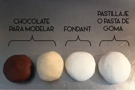En un bol colocamos el agua y echamos la gelatina para que se vaya hidratando. Diferencias Entre Fondant Pastillaje Y Chocolate Para Modelar Pasteleria D C