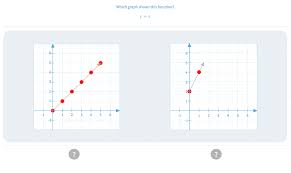 *free* shipping on qualifying offers. Grade 5 Practice With Math Games