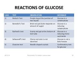 Qualitative Tests For Carbohydrates