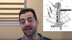 Middle Latitude Sailing