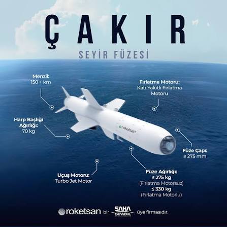 Roketsan tarafından geliştirilen Seyir Füzesi: ÇAKIR 💢 Menzil: 150 + km 💢  Harp Başlığı Ağırlığı: 70 kg 💢 Uçuş Motoru: Turbo Jet Motor @roketsan