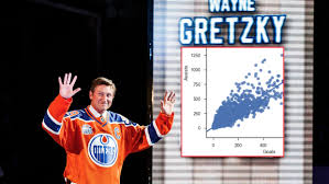 its crazy how much of an outlier gretzky is on graph of