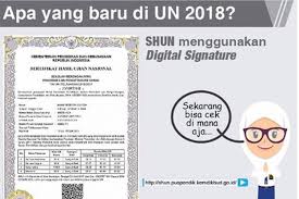 Arsip aplikasi skhun sd plus database siswa dan cetak kartu pelajar format microsoft excel. Serfitikat Hasil Un Kini Gunakan Penanda Digital