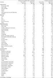 All nba teams in alphabetical order. Nonreligious Person Confederation All 30 Nba Teams Linear Unit Nitty Gritty Order