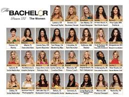 The Women Of The Bachelor Arie Season 22 Bachelor Memes Bachelor Bracket Bachelor Fantasy League
