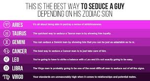 Cancer woman and taurus man in bed. This Is The Best Way To Seduce A Guy Depending On His Zodiac Sign
