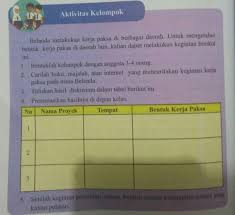 Jawaban soal bahasa inggris kelas 8 halaman 32. Tugas Ips Kelas 8 Semester 2 Hal 210 Kak Yolong Dong Jawabin Soalnya Brainly Co Id